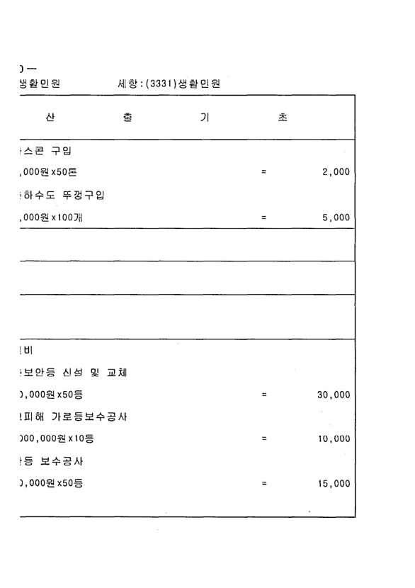 1286페이지