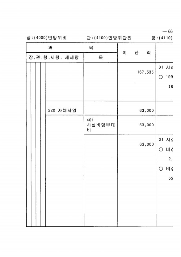 1313페이지