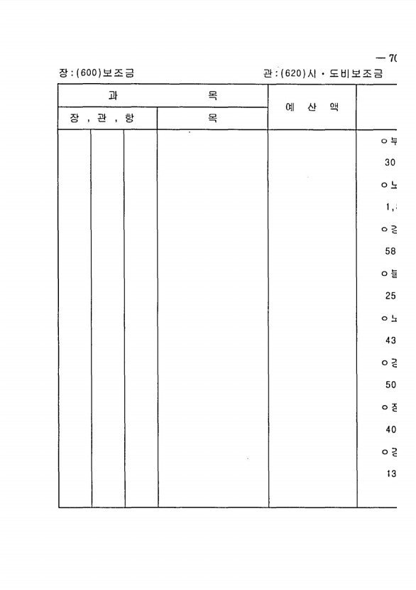 135페이지