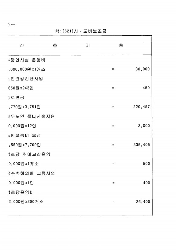 136페이지