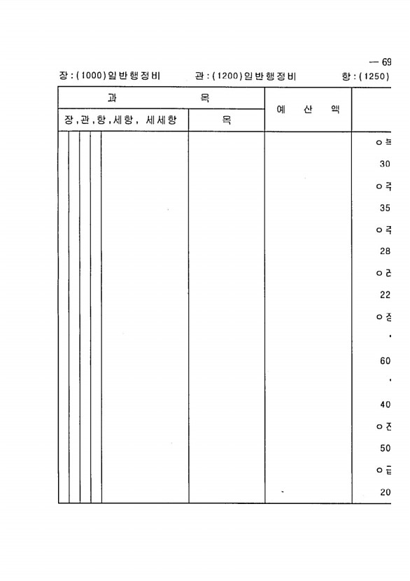 1369페이지