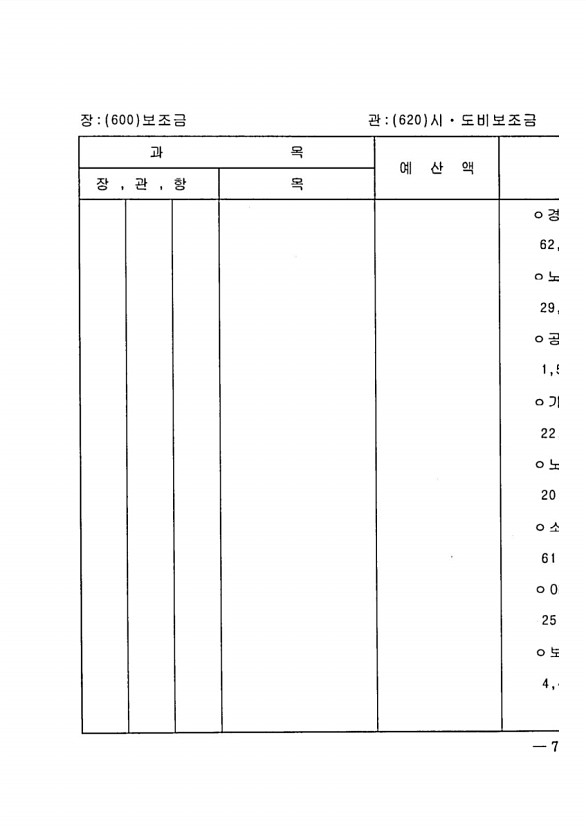 137페이지