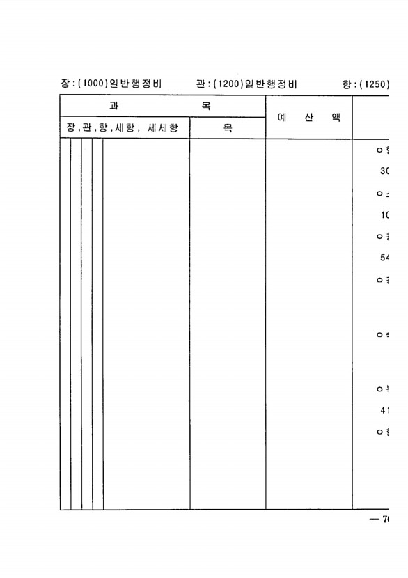 1375페이지