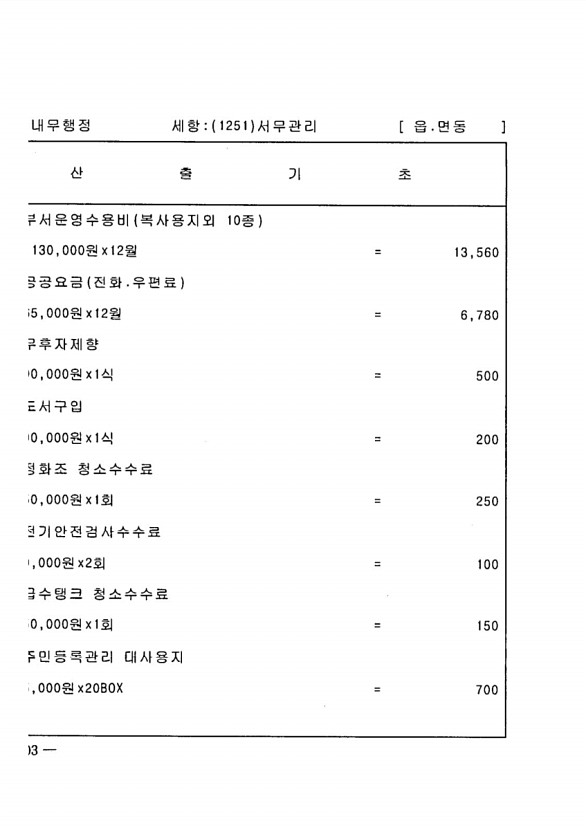 1380페이지