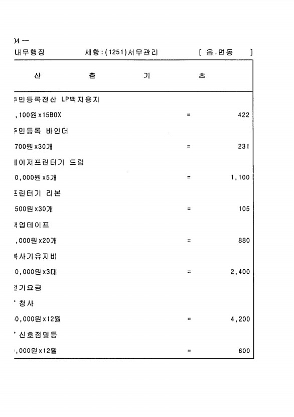 1382페이지