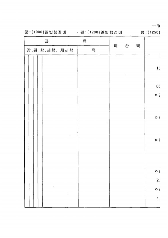 1385페이지