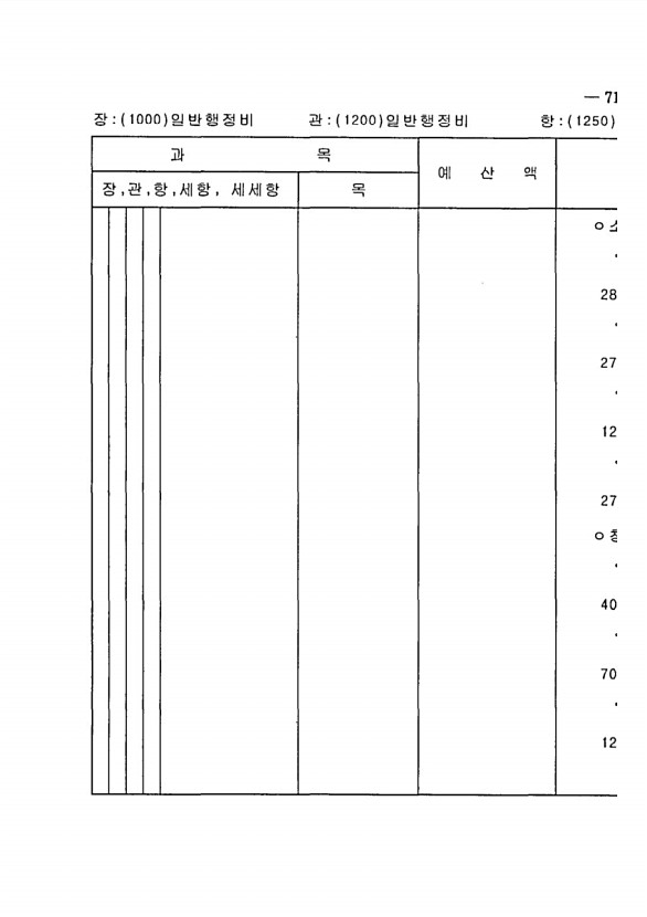 1393페이지