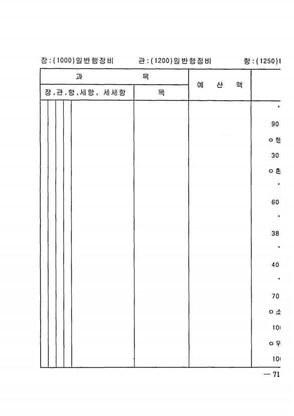 1395페이지