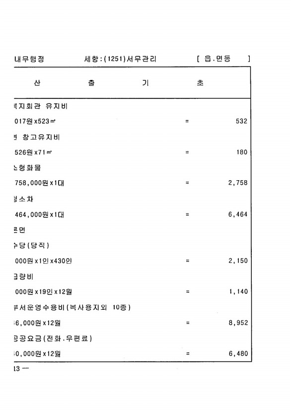 1400페이지