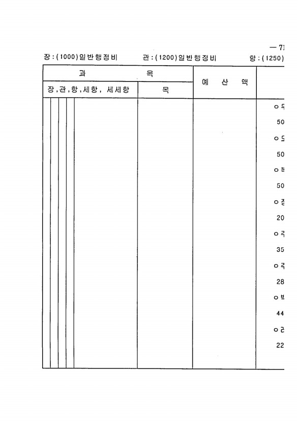 1401페이지