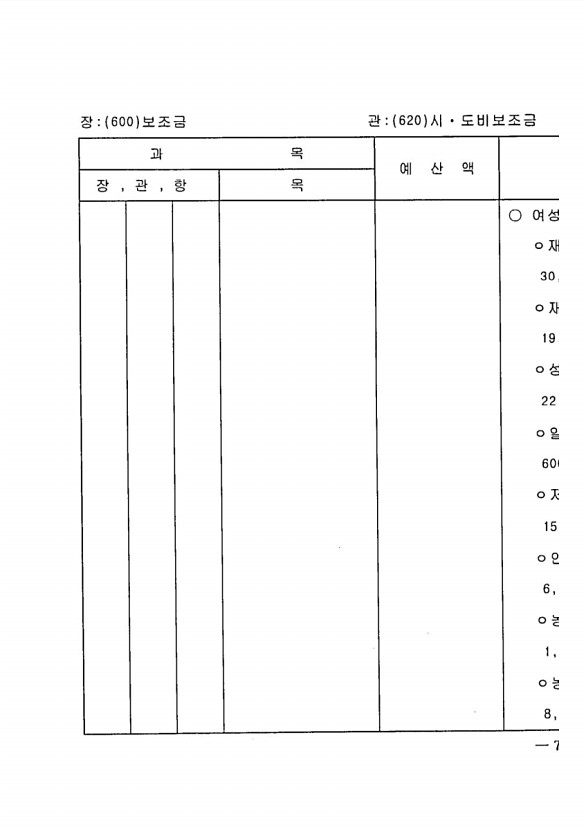 141페이지