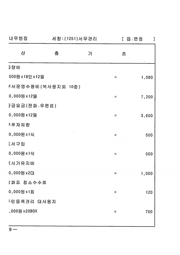 1412페이지