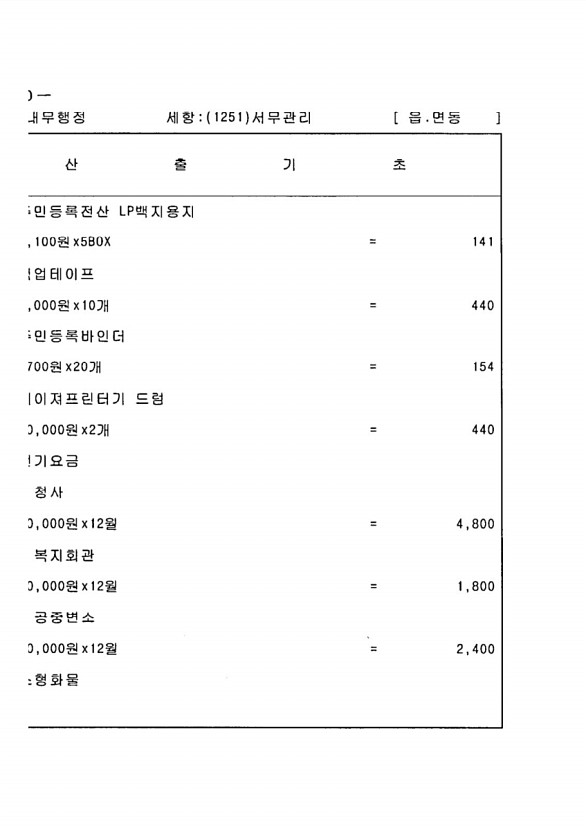 1414페이지