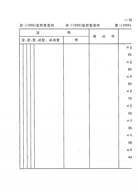 1421페이지