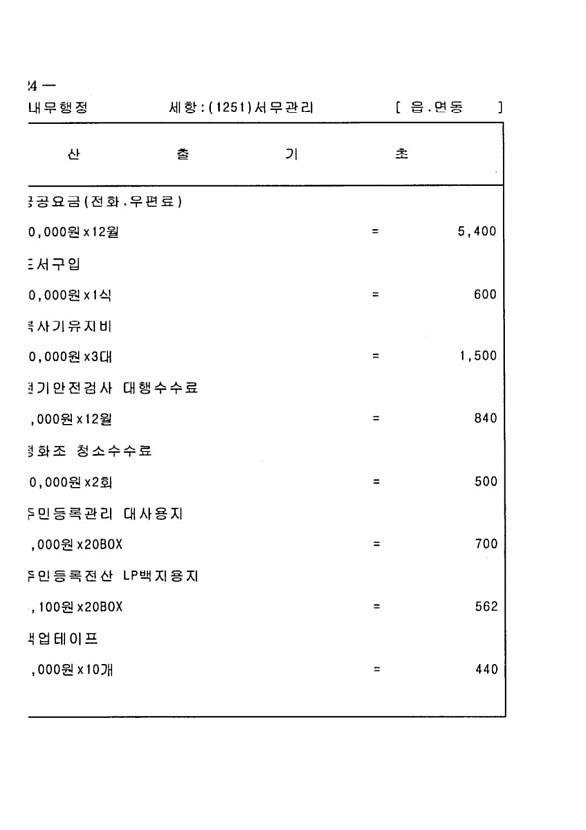 1422페이지