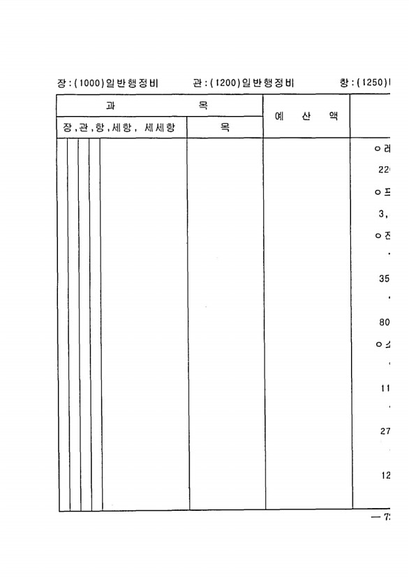 1423페이지