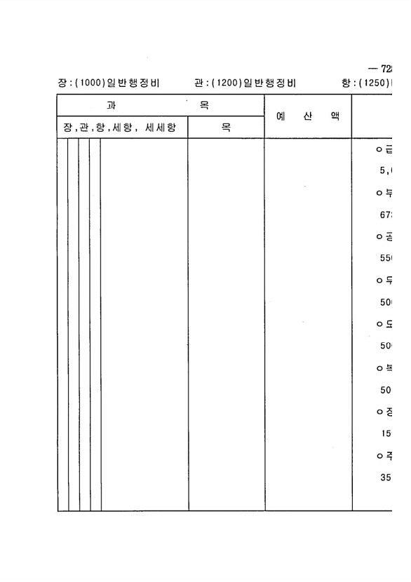 1429페이지