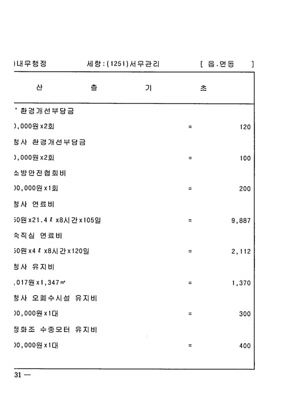 1436페이지