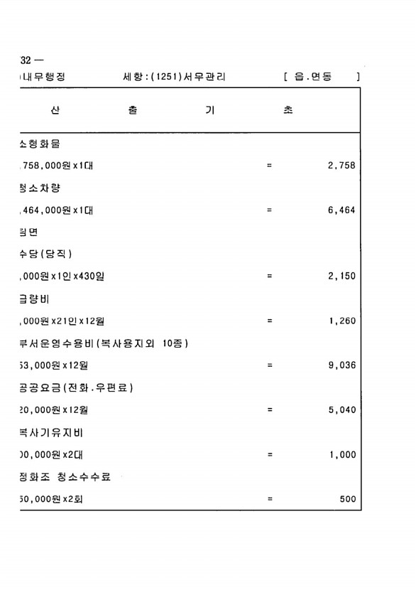 1438페이지