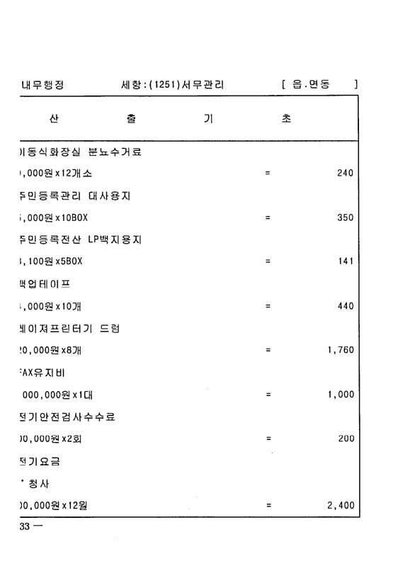 1440페이지