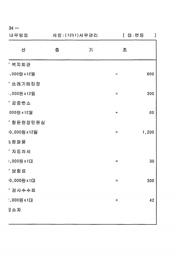 1442페이지