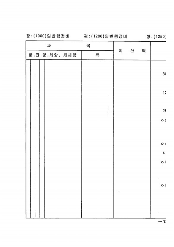 1443페이지