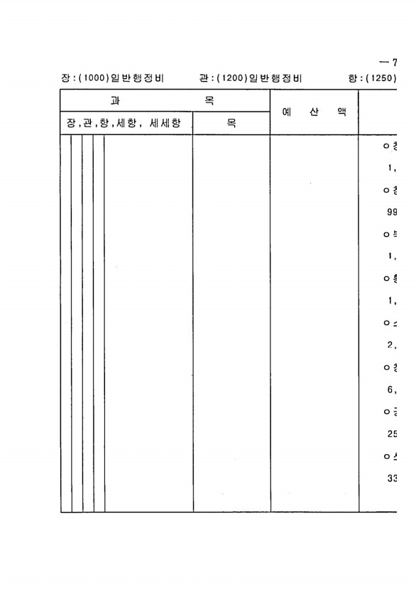 1445페이지