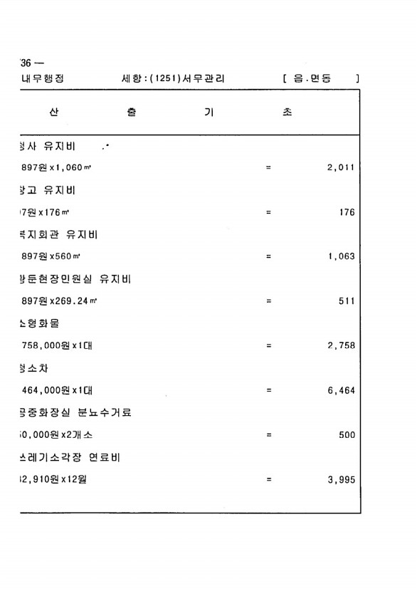 1446페이지