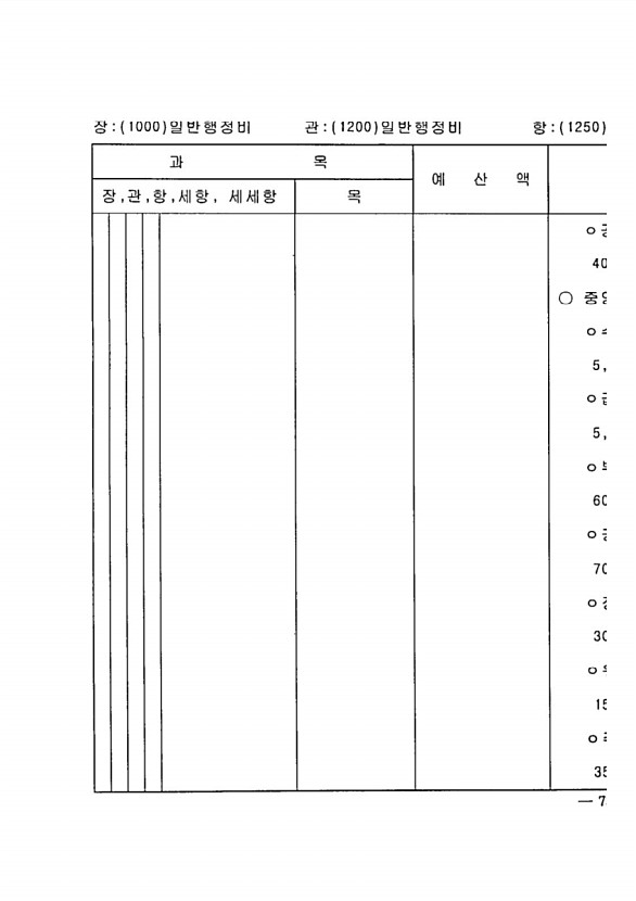 1447페이지