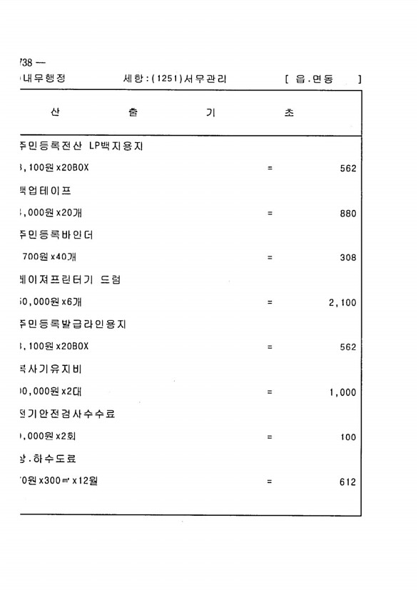 1450페이지