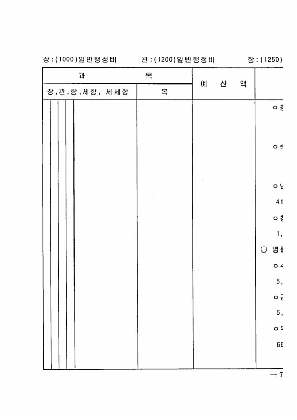 1463페이지