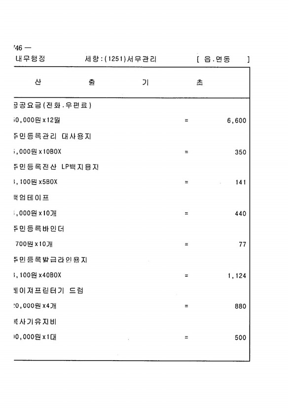 1466페이지