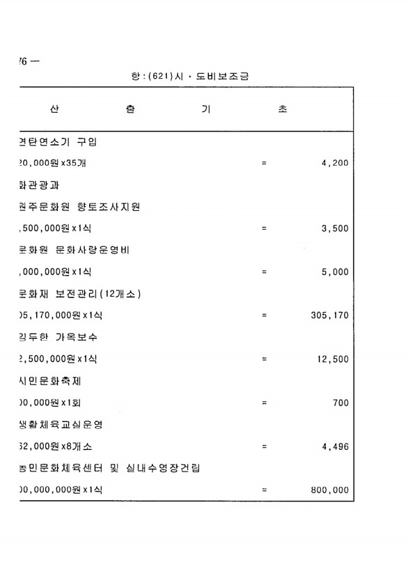 148페이지