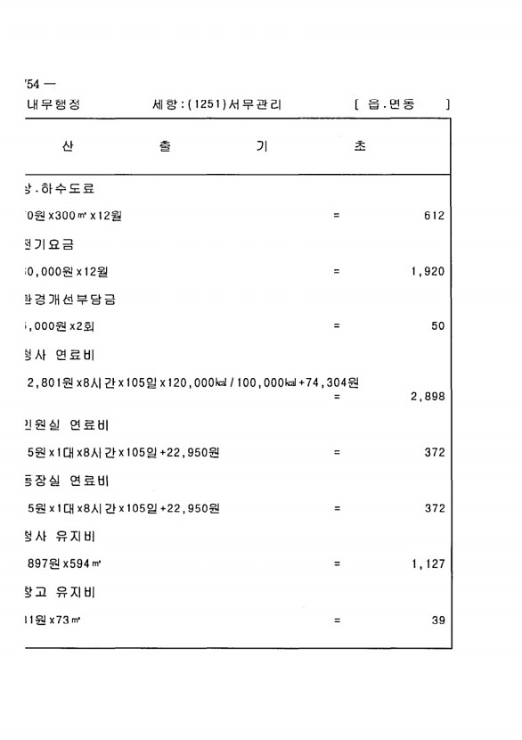 1482페이지