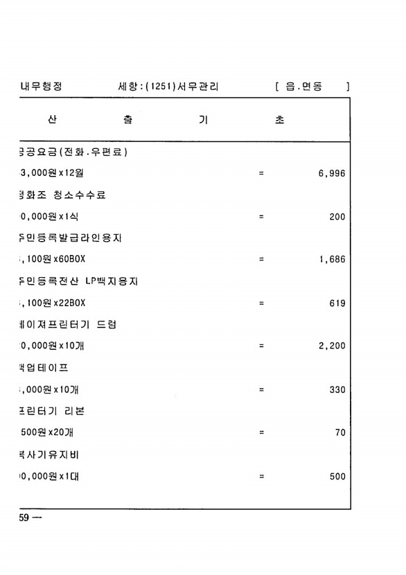 1492페이지