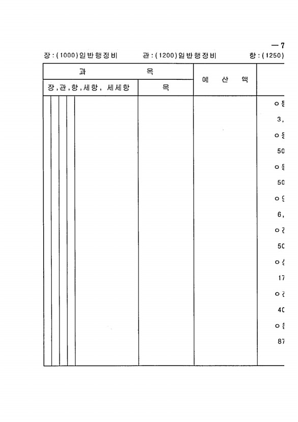 1493페이지