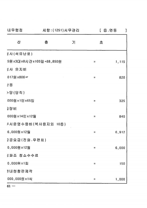 1496페이지