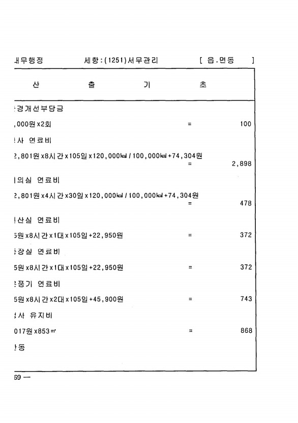 1512페이지