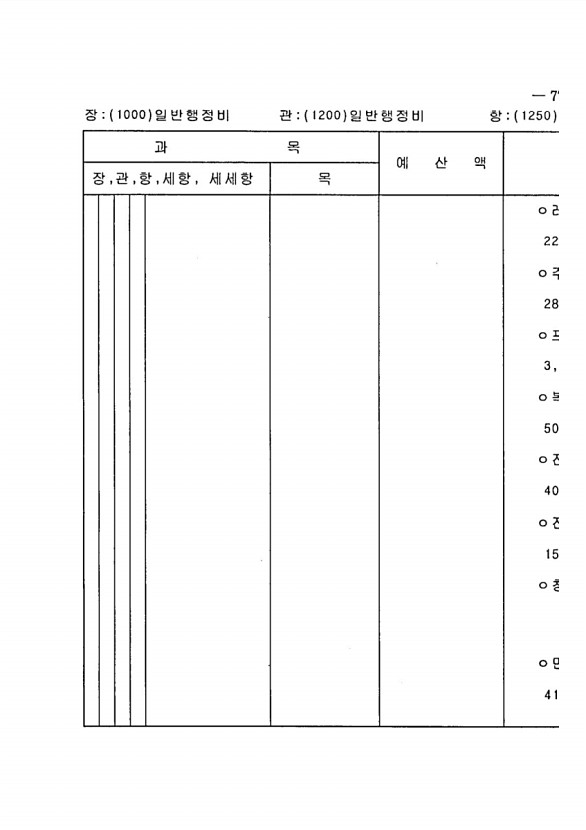 1521페이지