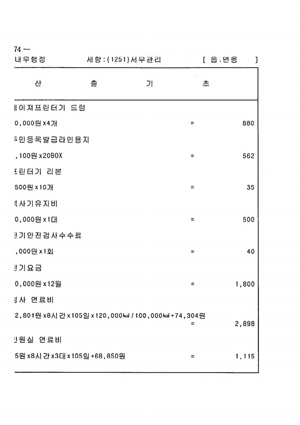 1522페이지