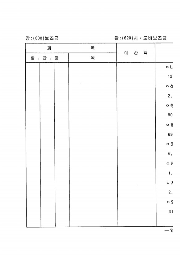 153페이지