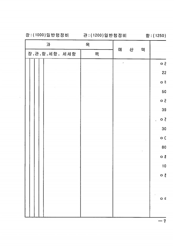 1531페이지