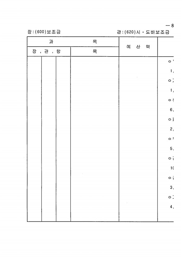 155페이지