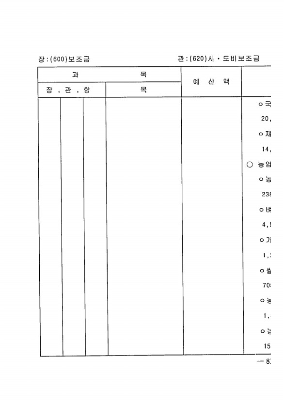 157페이지