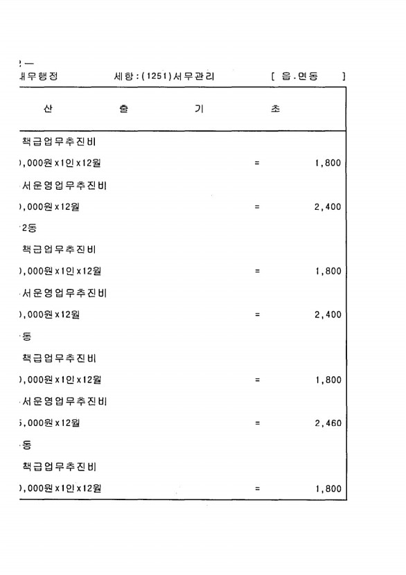 1578페이지