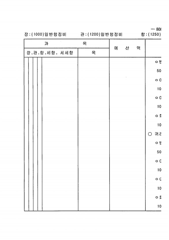 1589페이지