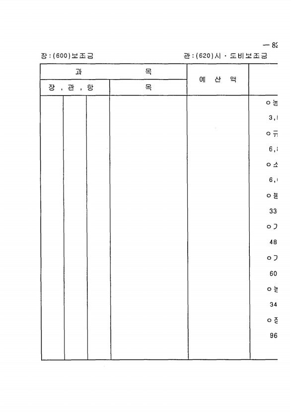 159페이지