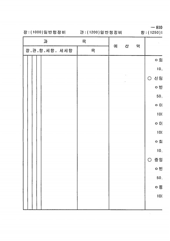 1593페이지