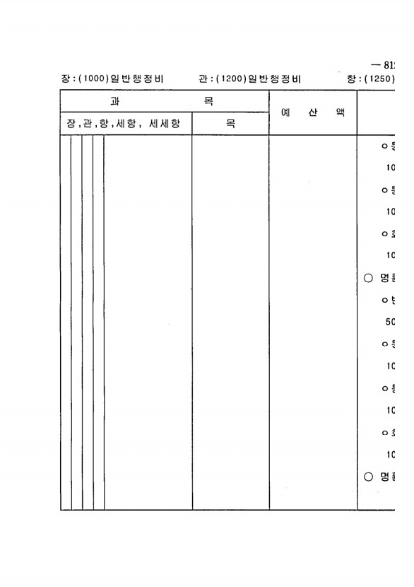 1597페이지