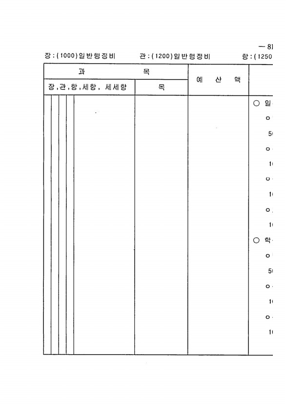 1601페이지